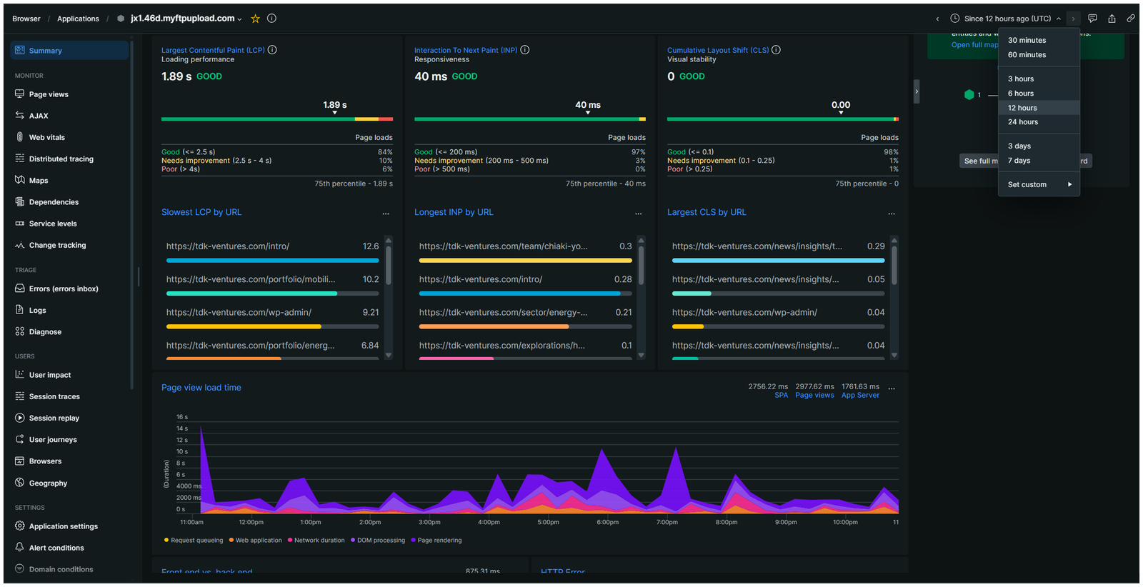 Performance Monitoring Dashboard