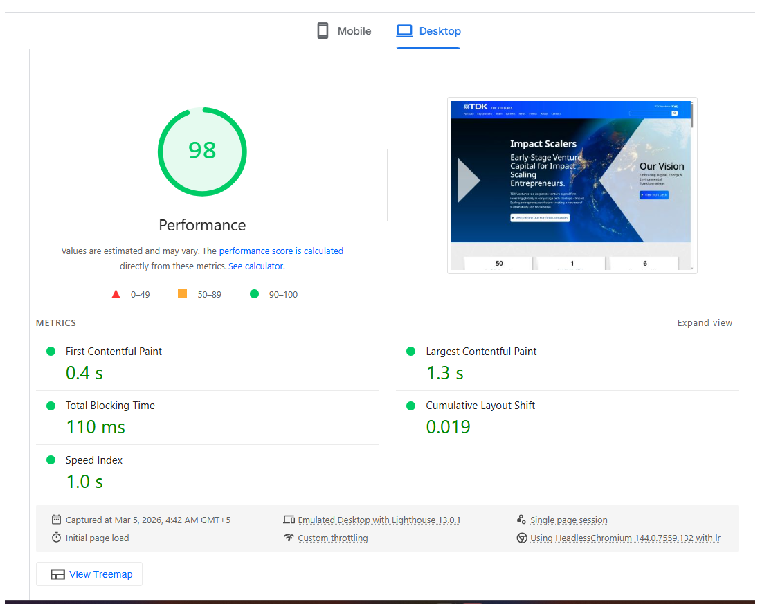 Google PageSpeed 100 Score